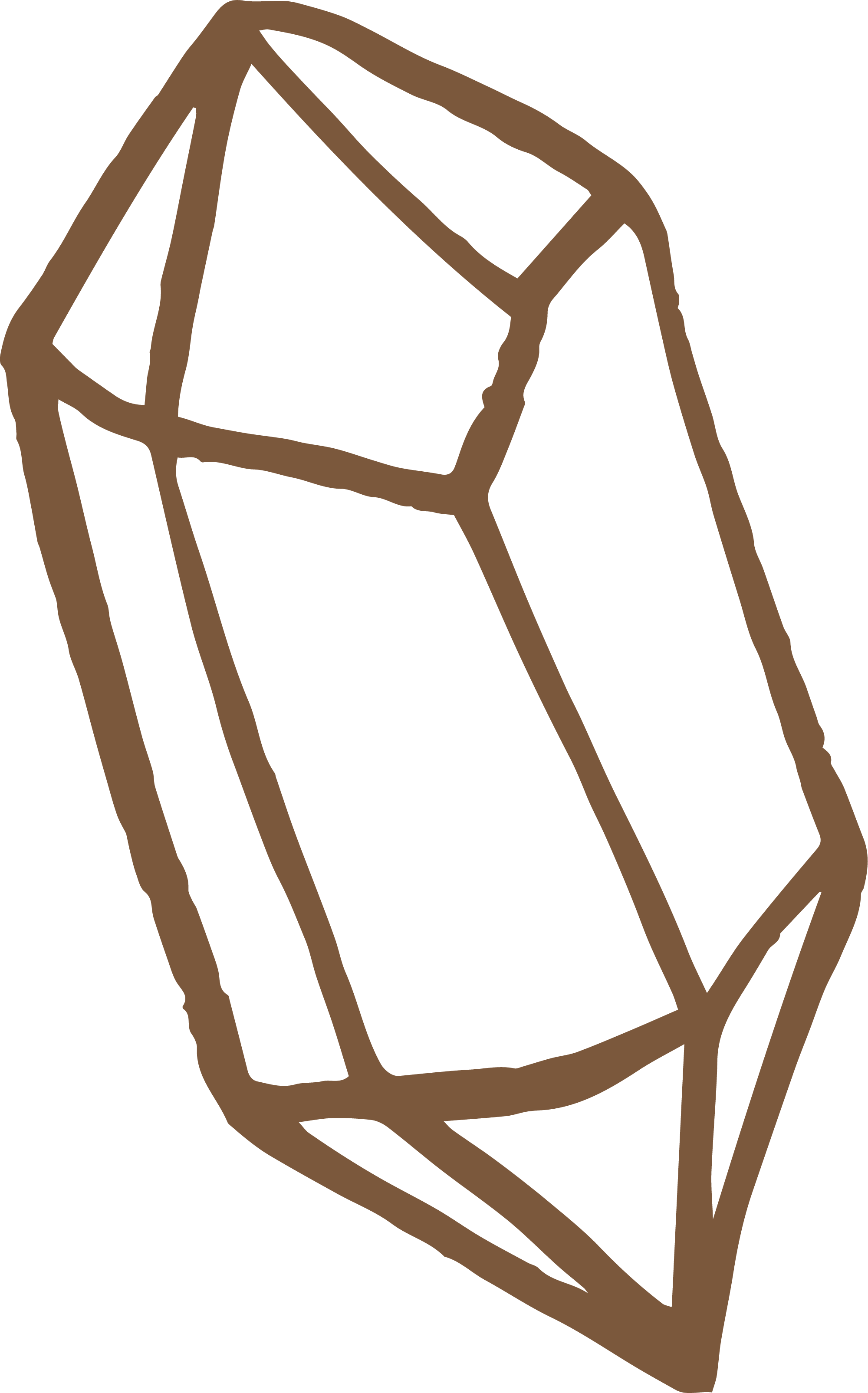 OLIVÏE
